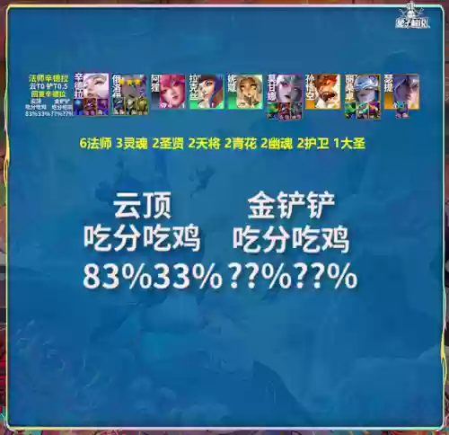 最佳蛐蛐阵容(蛐蛐也疯狂培育配方表)插图4