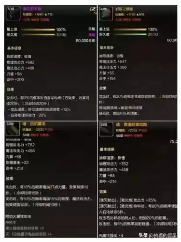 满级大枪阵容(2019燃烧意志满级最新阵容搭配)插图4