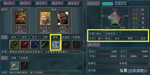 野猪王阵容(闪烁之光最强阵容风王)插图3