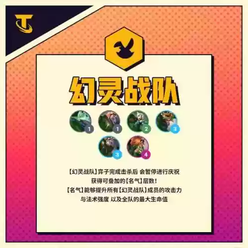 羁绊和阵容(火影忍者羁绊人物组合)插图26