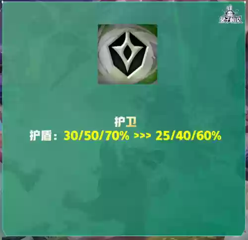 朋克95阵容(云顶s5.5阵容排行表)插图8
