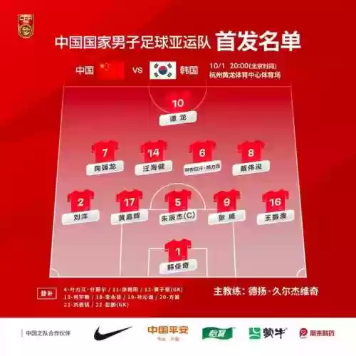 韩国阵容对比(韩国足球历史最佳阵容)
