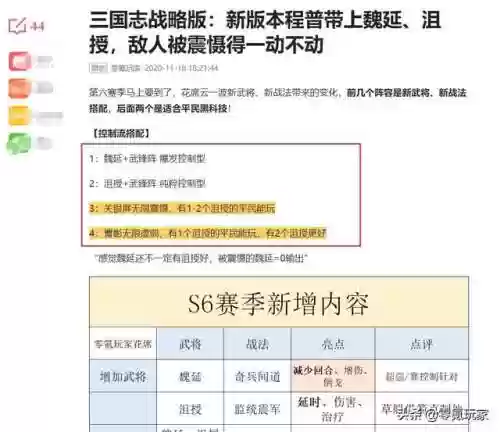 无限虚弱阵容(王者荣耀最弱阵容)插图1