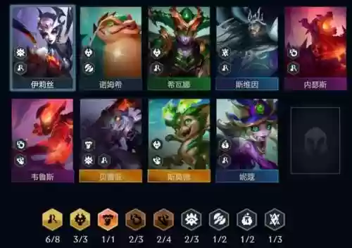 五换型阵容(少年西游记2最强阵容)插图1