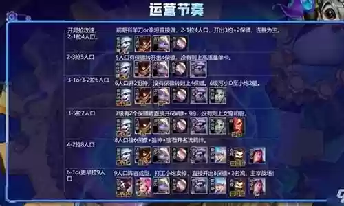 保镖加成阵容搭配