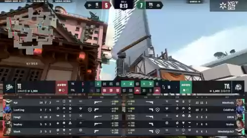 霓虹厅阵容(霓虹深渊烈焰小队怎么解锁)插图3
