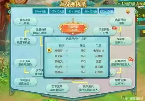 阵容对冲游戏(神灵契约手游最强阵容)