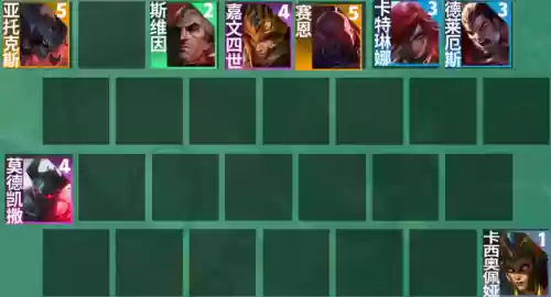 3.31洛克阵容(S3.5源计划阵容)插图3