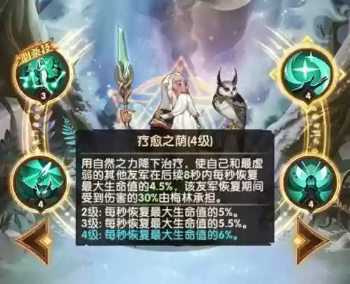 梅林队友阵容(启源女神梅林最强阵容搭配)插图3