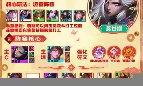 莫甘娜前期阵容搭配