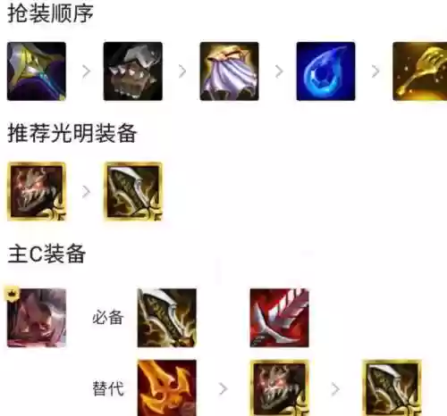 狗熊奶妈阵容(狗熊怎么玩)插图1