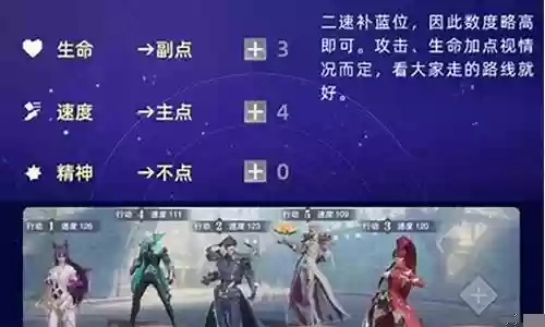 阵容搭配魂师对决鬼魅