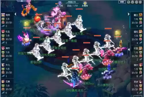 科系阵容设置(大学有什么科系)插图2