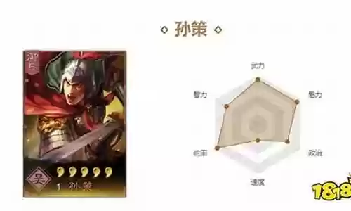 马超孙策阵容搭配