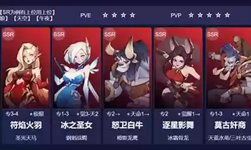 王朝反击阵容搭配