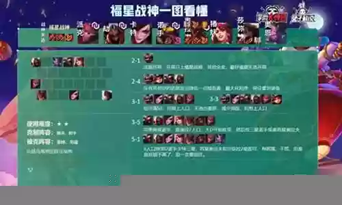 战神福星阵容怎么搭配的