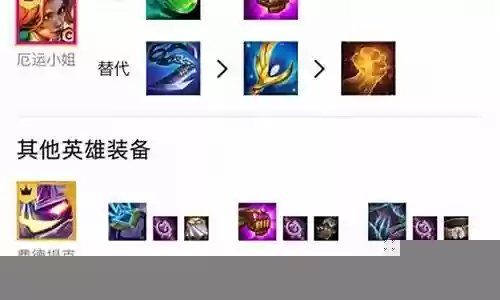 血色危机最强阵容搭配