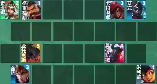 潜行阵容站位(云顶之弈最新阵容搭配及站位)插图3