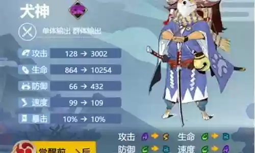 焦犬阵容搭配