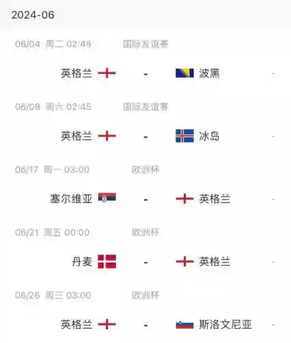 英格兰08阵容(2018英格兰世界杯阵容)插图1