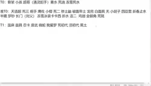 水门阵容排名(三个水门哪个强)