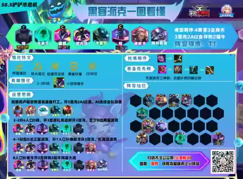 黑客推荐阵容(2077黑客流怎么玩)插图17