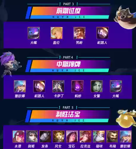 金阵容介绍(云顶之弈金克斯阵容推荐)插图5