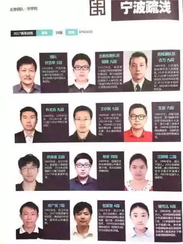 城市比赛阵容(lpl在哪个城市比赛)插图7