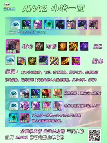 442阵容黑客(442最怕什么阵型)插图4