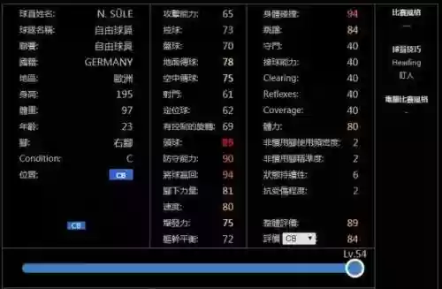 实况大师阵容(实况足球平民最佳阵容)插图14