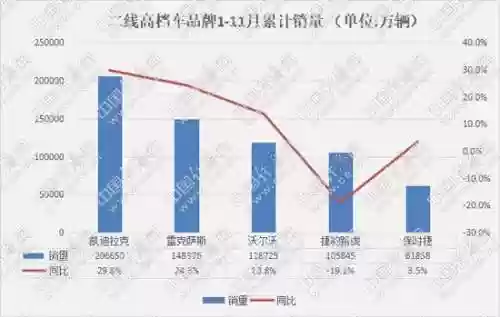 4315最新阵容(什么阵型克制4312)插图1