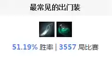 远古刺客阵容(光羽刺客最佳阵容)插图5