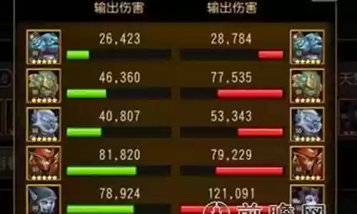 女王竞技阵容搭配