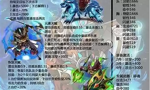 炮姐阵容搭配