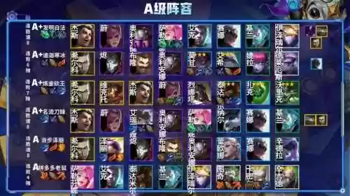 铲子飞轮阵容(金铲铲阵容怎么用)插图5