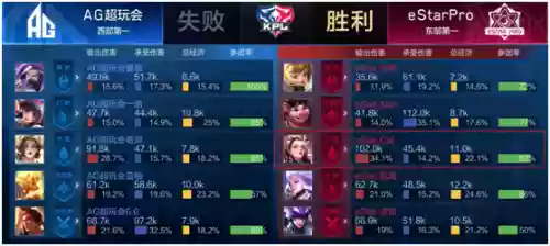 法师王者阵容(王者荣耀全法师阵容)插图15