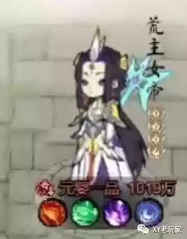 武神殿阵容(镇魂街武神躯阵容搭配)插图1 武神殿阵容(镇魂街武神躯阵容搭配)插图1