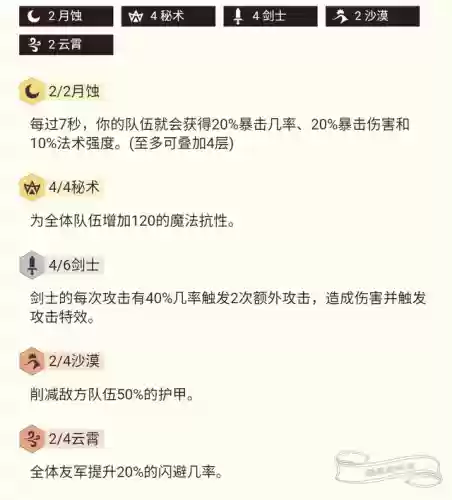 法海月蚀阵容(失落星环阵容推荐)插图2