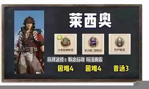 莱西奥阵容搭配