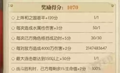 挑战全部阵容(3挑战关卡完美搭配推荐)