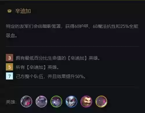 辛迪加阵容理解(加索尔最佳阵容几次)插图1