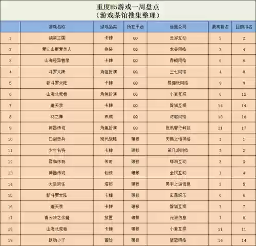 消除大师阵容(符文大师四重消除图解)插图11