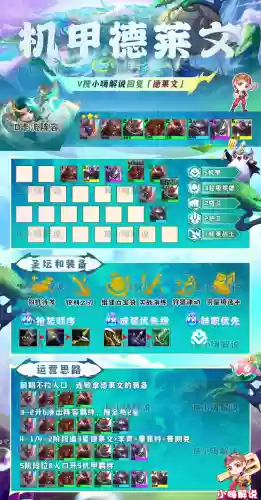 机甲战士 阵容(机甲战队前期推荐机甲)插图20
