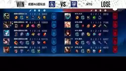 王者竞赛阵容(王者荣耀五黑最强阵容)插图2