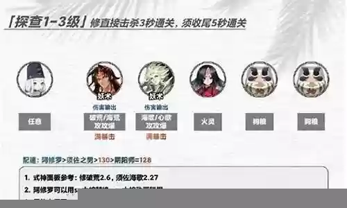 阴阳灵儿阵容搭配