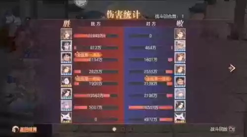 姜维郭嘉阵容(张辽郭嘉配谁最稳)插图3
