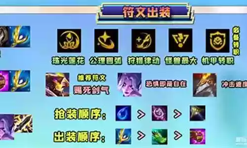剑魔机甲阵容搭配