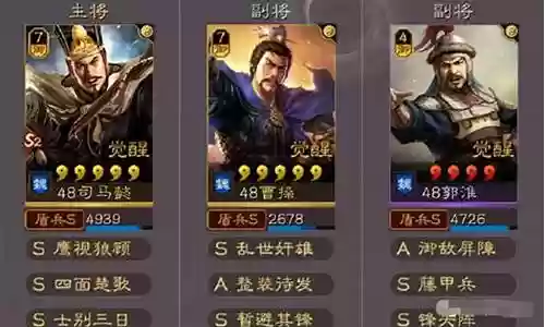 司马懿郭淮阵容组合搭配