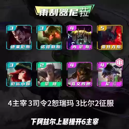 主宰阵容9.5(主宰战伤害最大化阵容推荐)插图1