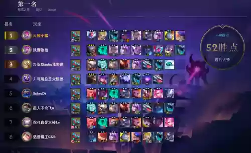 95阵容平民(我叫mt平民最强阵容)插图1